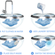 Illustration for article titled A Fake Vibrating Bar of Soap Promises To Hand-Wash Your Clothes For You